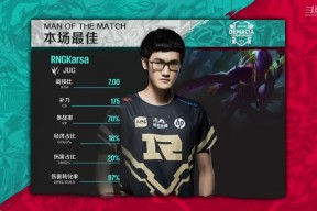  Karsa关键节点战术调整，IG带队取胜！九游体育官网