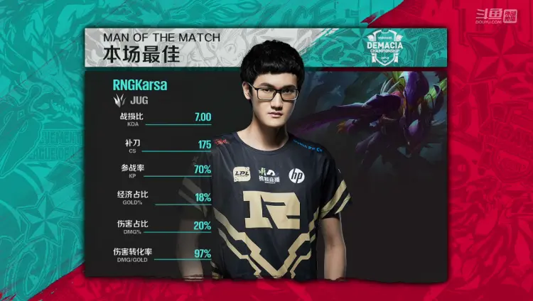  Karsa关键节点战术调整，IG带队取胜！